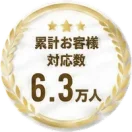 累計お客様対応数6.3万人