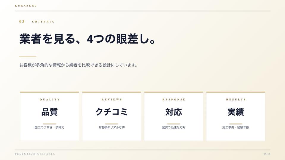 業者を見る4つの視点